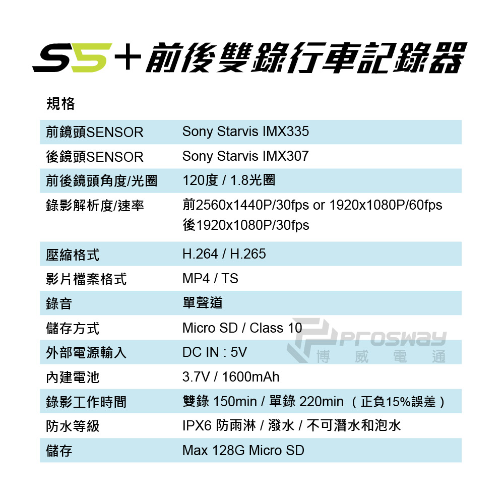 S5 S 規格 1