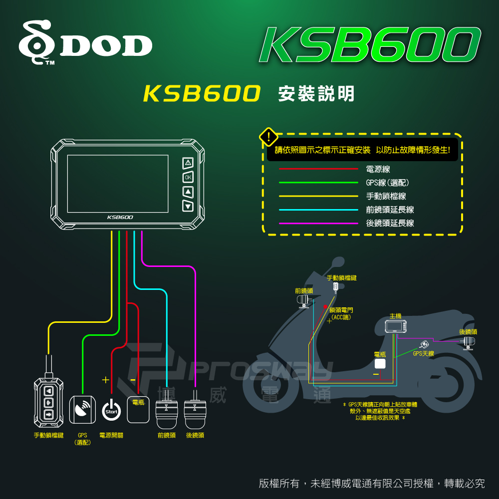 Ksb600 Infor 2 2