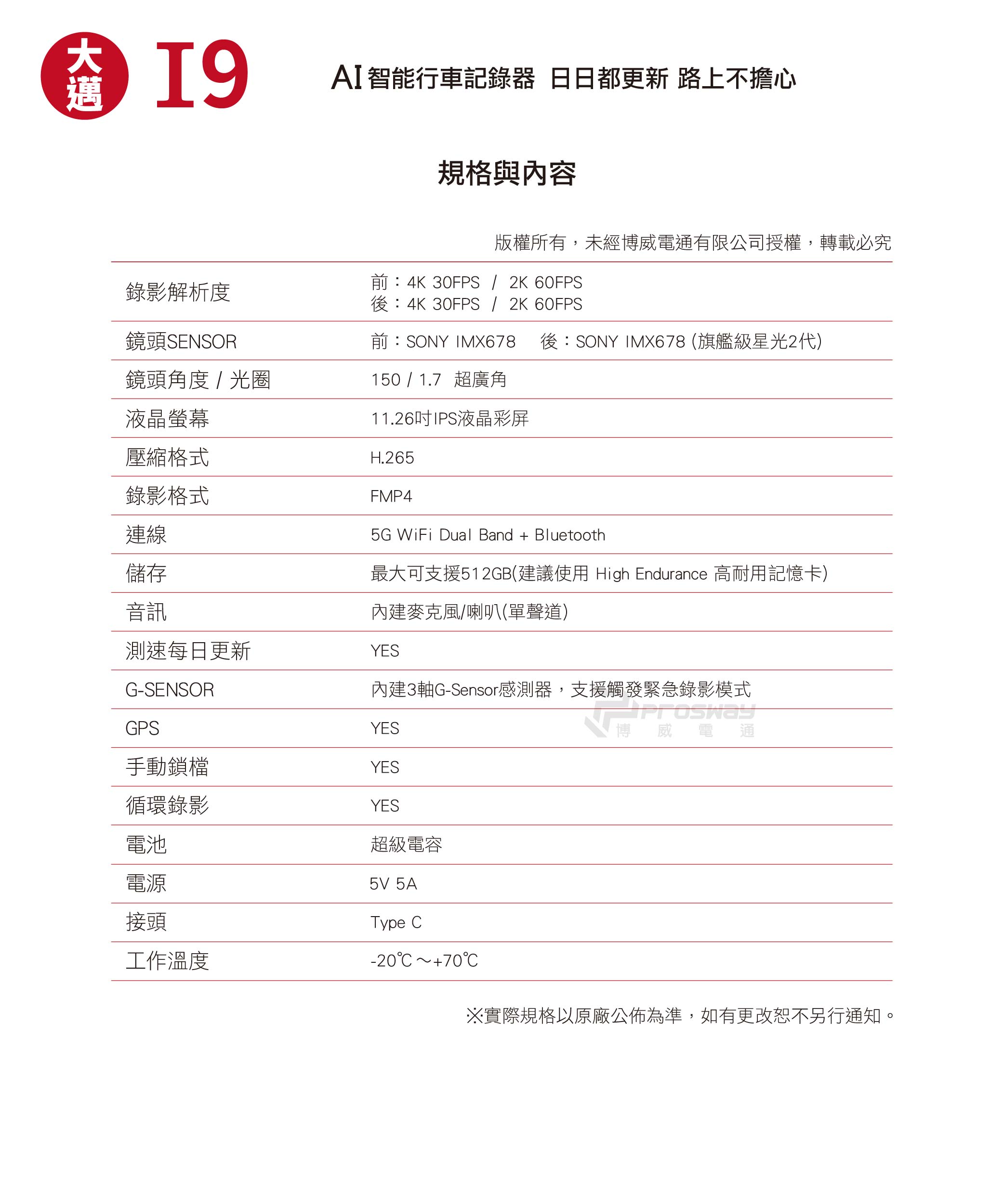 I9 C 規格表 1 1 1