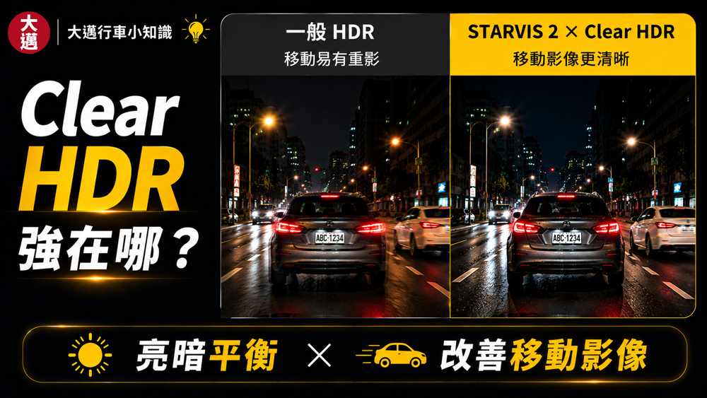 Clear Hdr 是什麼？