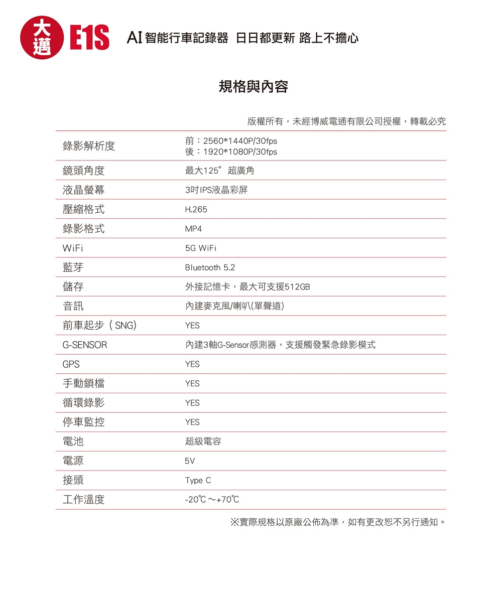 E1s C 規格表